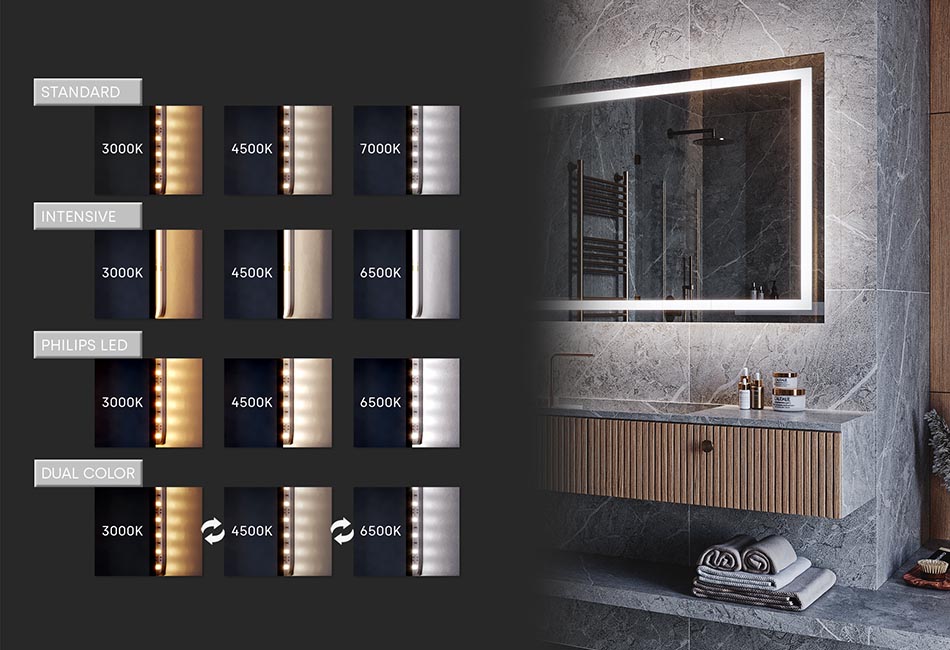 LED-farve