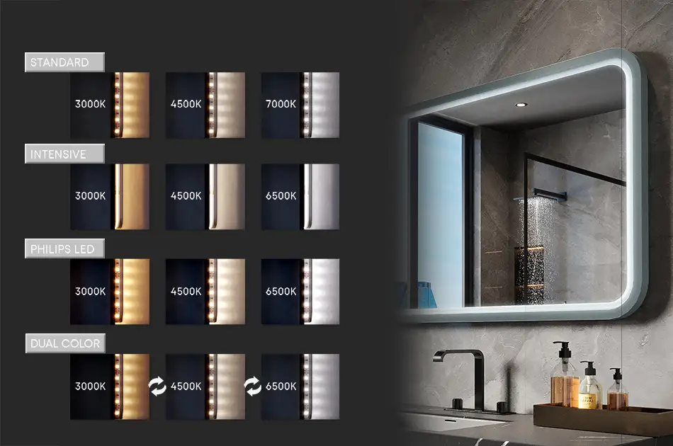 LED-farve