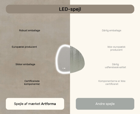 Uregelmæssigt spejl med belysning, tofarvet, touch‑knap, varmemåtte #7