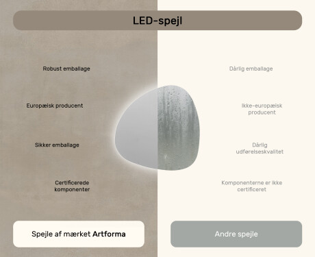 LED Badeværelses spejl med uregelmæssig form 54x54cm med koldt LED-lys 7000K, varmt lys 3000K eller neutralt lys 4500K #6