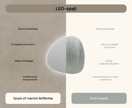 LED Badeværelses spejl med uregelmæssig form 74x74cm med koldt LED-lys 7000K, varmt lys 3000K eller neutralt lys 4500K #6