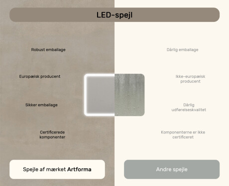 Afrundet badeværelsesspejl med LED‑belysning, 100×70 cm, tofarvet, touch‑knap, varmemåtte #7