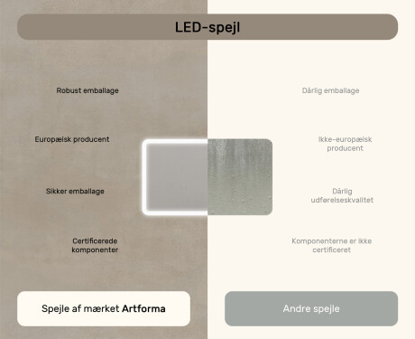 Afrundet badeværelsesspejl med LED‑belysning, 120×70 cm, tofarvet, touch‑knap, varmemåtte #7
