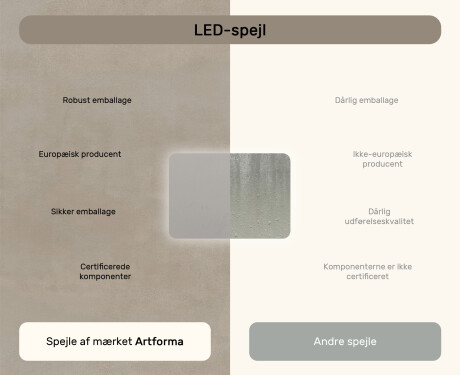 Afrundet badeværelsesspejl med LED‑belysning, 100×70 cm, tofarvet, touch‑knap, varmemåtte #7