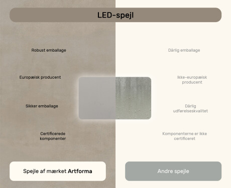 Afrundet badeværelsesspejl med LED-belysning, 120×70 cm, tofarvet, touch‑knap, varmemåtte #7