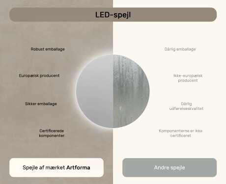 Rundt vægspejle med LED lys 80cm med koldt LED-lys 7000K, varmt lys 3000K eller neutralt lys 4500K #6