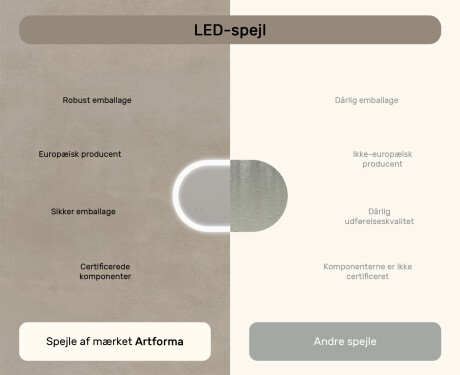 Oplyst badeværelsesspejl, tofarvet, touch‑knap, varmemåtte #7