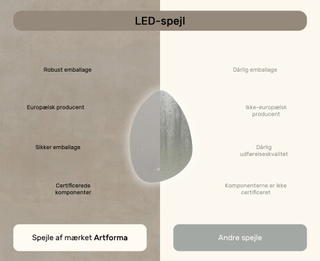 Uregelmæssigt spejl med belysning, 64×94 cm, tofarvet, touch‑knap, varmemåtte #7