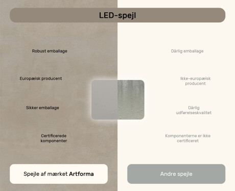 Afrundet badeværelsesspejl med LED-belysning, tofarvet, touch‑knap, varmemåtte #7